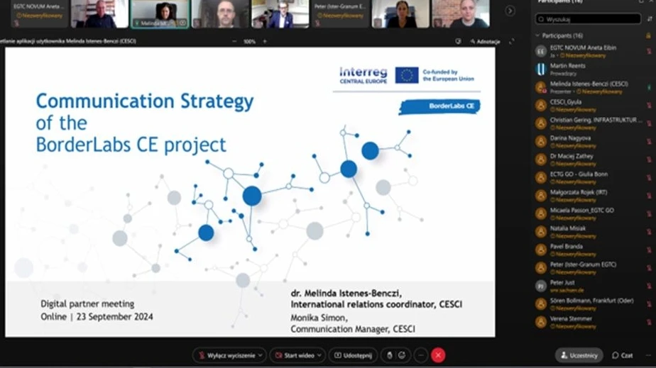 Spotkanie Partnerów projektu BorderLabs CE Spotkanie Partnerów projektu BorderLabs CE